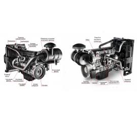 Дизельный генератор ТСС АД-440С-Т400-1РМ20