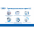 Весы лабораторные ViBRA ALE-15001R