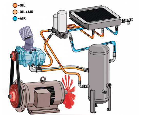 Блок-схема Comprag АR-1108