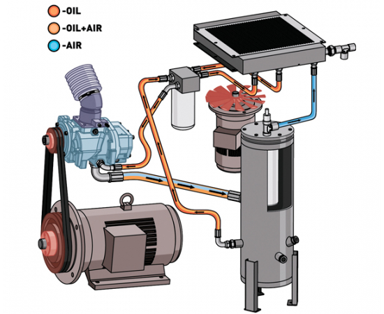 Блок-схема Comprag А-3708