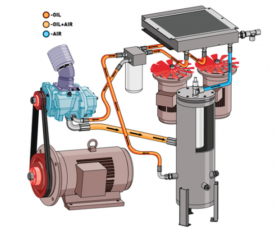 Блок-схема Comprag А-9010
