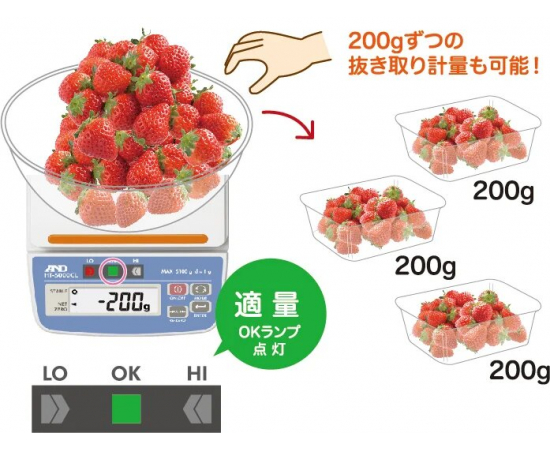Весы порционные AND HT-3000CL