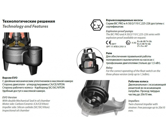 Насос погружной Dreno BIC 32-2/037 M/G