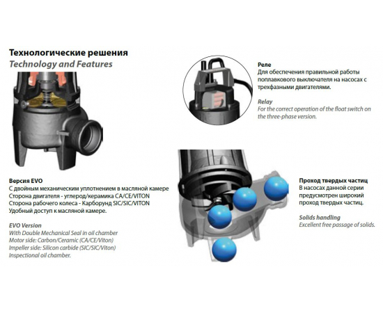 Насос погружной Dreno COMPATTA 4 M/G