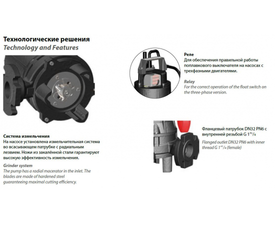 Насос погружной с режущим механизмом Dreno GRIX 32-2/090 M/G