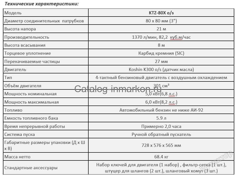 125 характеристики. Бензиновая мотопомпа для сильнозагрязненных вод Koshin KTZ-80x o/s 100550280. Koshin KTZ-80x полные характеристики. Норма расхода топлива на мотопомпу Кошин к-180. Koshine 300 характеристики.