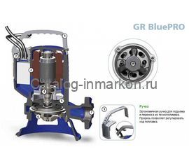 Насос с режущим механизмом Zenit GR BLUE P 200/2/G40H A1CM/50