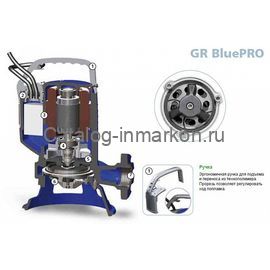 Насос с режущим механизмом Zenit GR BLUE P 200/2/G40H A1CM/50