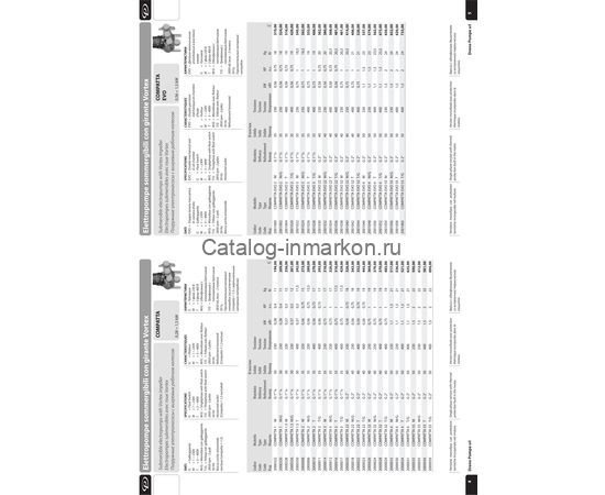Насос погружной с режущим механизмом Dreno GX 50-2/150 M/G