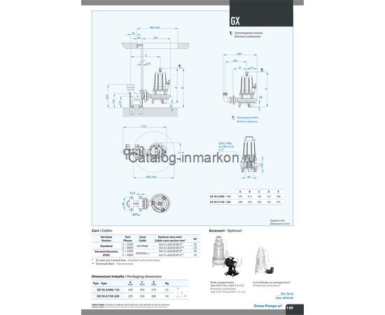 Насос погружной с режущим механизмом Dreno GX 50-2/150 M/G