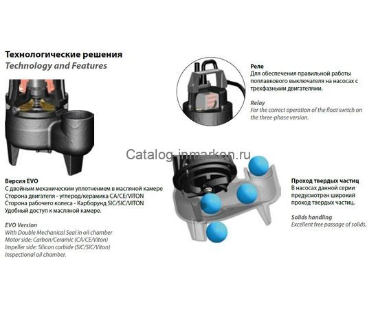 Насос погружной Dreno ALPHA V 3 M/G